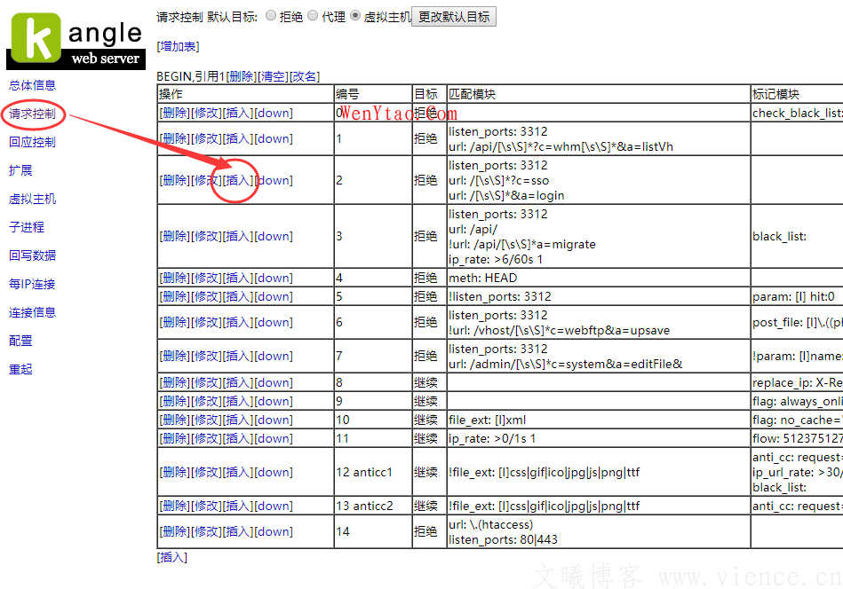 康乐Kangle 商业版完美智能防CC攻击（0误封）3311后台防护CC设置教程 防御一切CC攻击,康乐Kangle 商业版完美智能防CC攻击（0误封）3311后台防护CC设置教程 防御一切CC攻击  网络杂谈 站长 乱七八糟 教程 kangle 第2张,网络杂谈,站长,乱七八糟,教程,kangle,第2张
