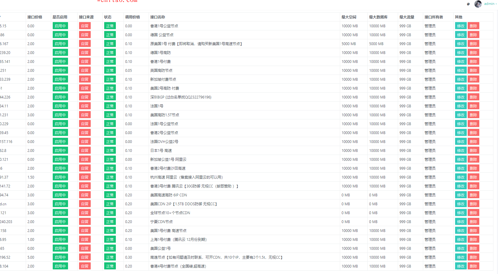 南逸EP分销-LEP货源站,南逸EP分销-LEP货源站 分享 教程 经验 投稿 网络杂谈 资讯 kangle 乱七八糟 第9张,分享,教程,经验,投稿,网络杂谈,资讯,kangle,乱七八糟,第9张