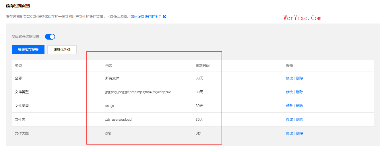 本站腾讯云CDN缓存配置静态加速配置分享，欢迎大佬分享更好的方案,本站腾讯云CDN缓存配置静态加速配置分享，欢迎大佬分享更好的方案 内容分发网络 静态加速 第1张,内容分发网络,静态加速,分享,CDN,网站,第1张
