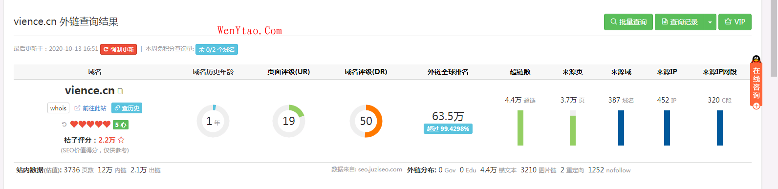 桔子SEO工具：查询网站外链和历史非常好用,桔子SEO工具：查询网站外链和历史非常好用 桔子SEO工具 反链 外链 老域名 快照历史 站长查询工具 第1张,桔子SEO工具,反链,外链,老域名,快照历史,站长查询工具,第1张