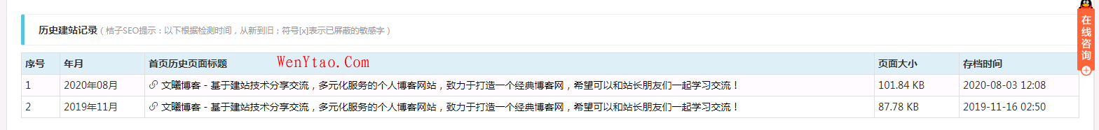 桔子SEO工具：查询网站外链和历史非常好用,桔子SEO工具：查询网站外链和历史非常好用 桔子SEO工具 反链 外链 老域名 快照历史 站长查询工具 第3张,桔子SEO工具,反链,外链,老域名,快照历史,站长查询工具,第3张