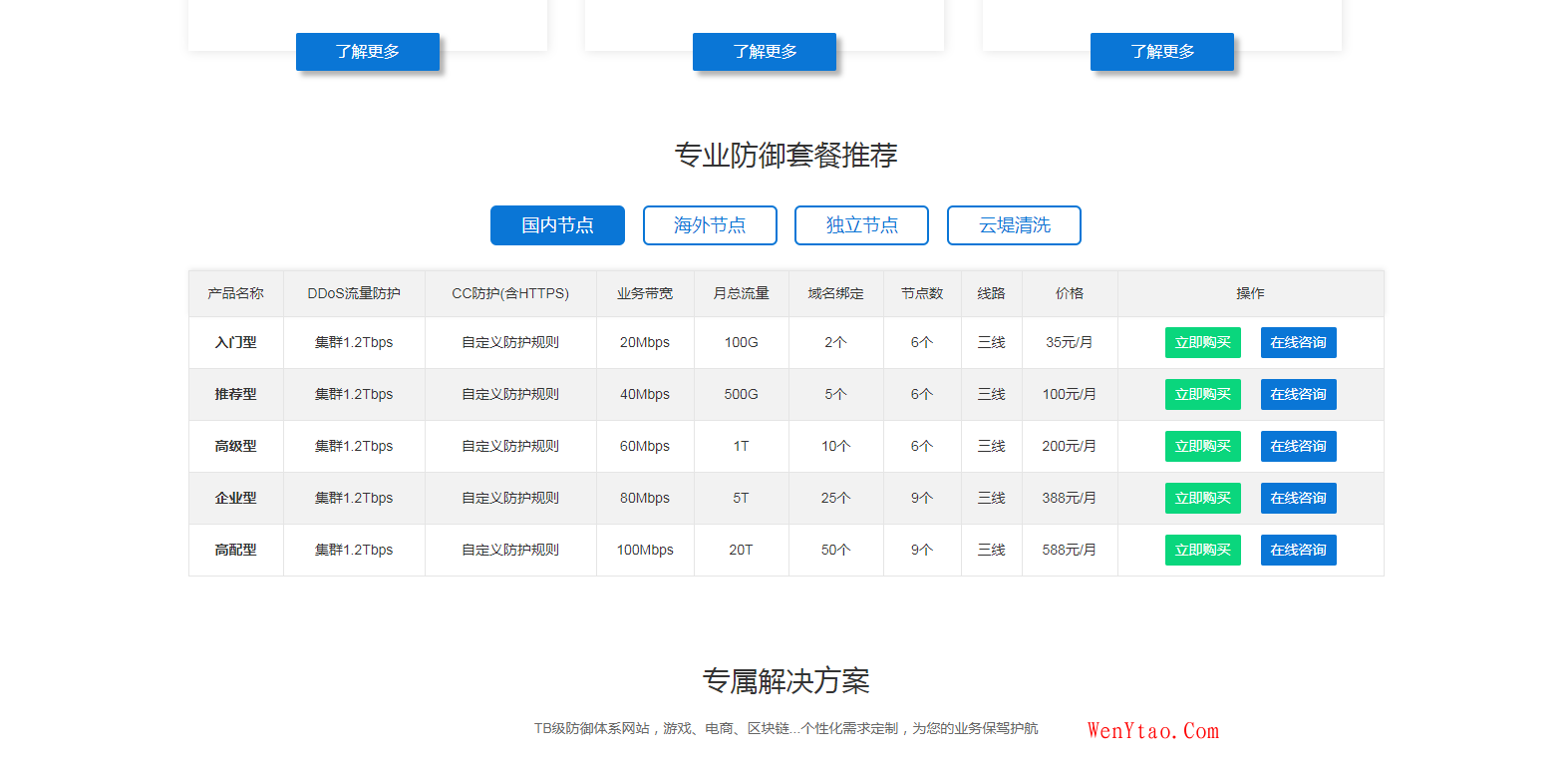 浅白云盾-高防CDN｜安全加速_智能守护「稳定安全」官网HTML分享