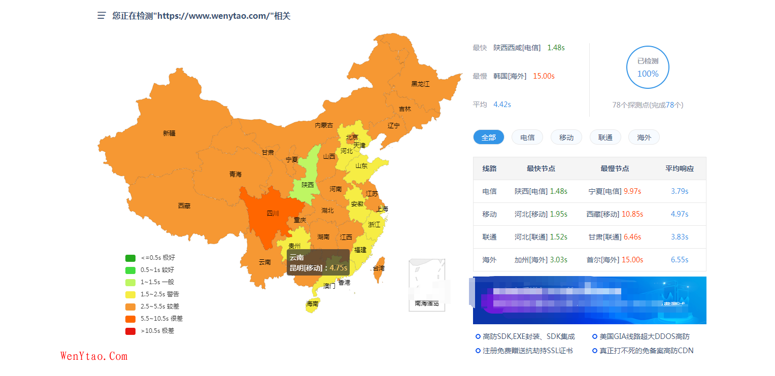 【亲测】使用宝塔网站加速插件来加速网站速度，优化网站