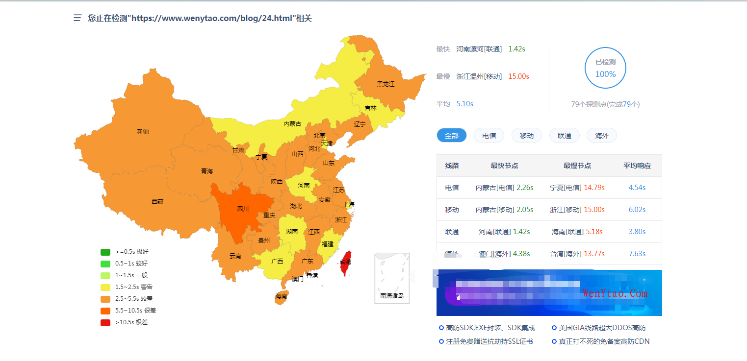 【亲测】使用宝塔网站加速插件来加速网站速度，优化网站