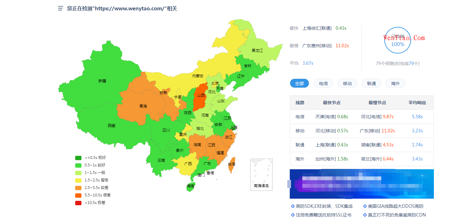 【亲测】使用宝塔网站加速插件来加速网站速度，优化网站