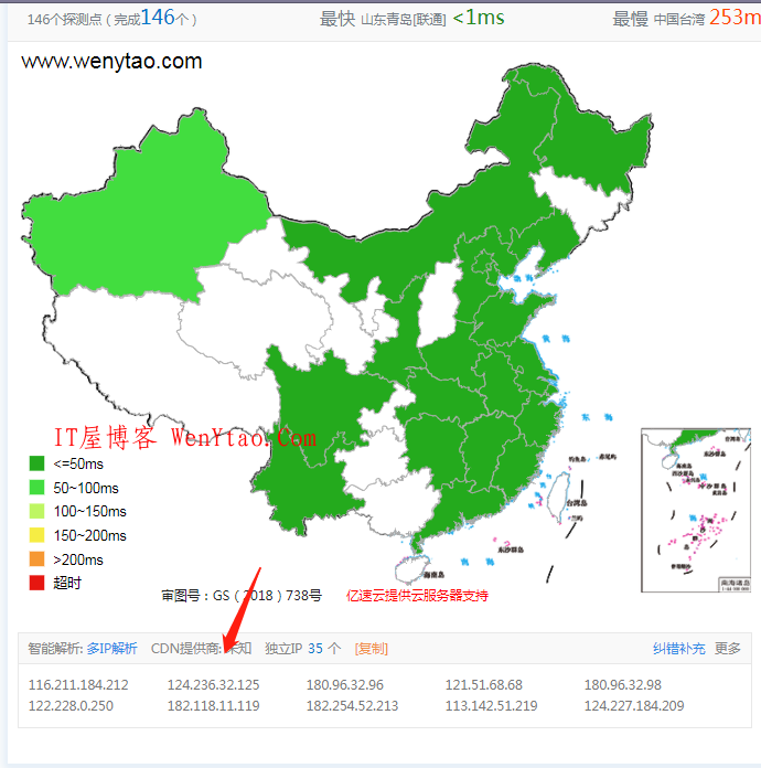 绕过CDN查找真实IP方法(通过次教程可以防止被查),服务器,CDN,搜索,网站,证书,参数,第2张 绕过CDN查找真实IP方法(通过次教程可以防止被查),绕过CDN查找真实IP方法(通过次教程可以防止被查) 服务器 CDN 搜索 网站 证书 参数 第2张,服务器,CDN,搜索,网站,证书,参数,第2张