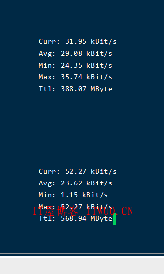 Linux 系统管理技巧 监控系统状态