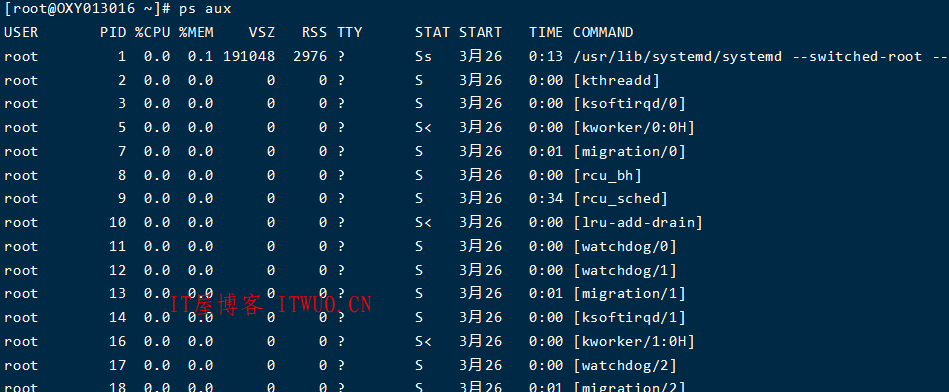 Linux 系统管理技巧 监控系统状态