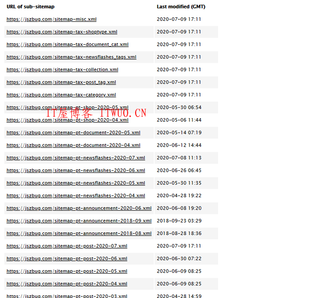 索引型sitemap是什么，索引型sitemap百度将不予处理，索引型sitemap百度将不予处理,索引型sitemap是什么，索引型sitemap百度将不予处理，索引型sitemap百度将不予处理 索引型sitemap sitemap Sitemaps 百度提交 索引 百度 第2张,索引型sitemap,sitemap,Sitemaps,百度提交,索引,百度,第2张