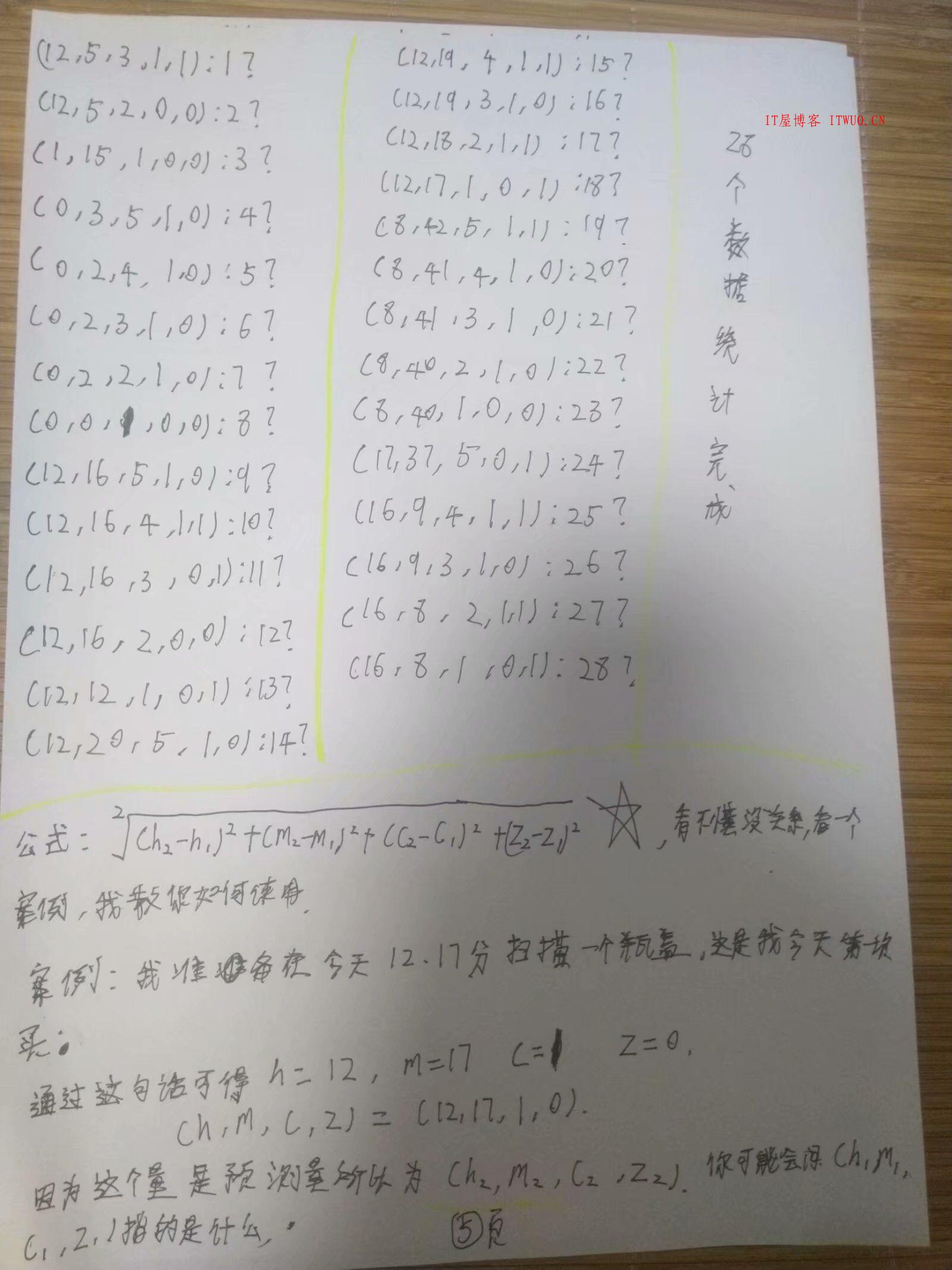【投稿】美汁源不中奖？看看中奖的算法吧,【投稿】美汁源不中奖？看看中奖的算法吧  公式 前端开发 美汁源 二维码 http://jsfkw 基础 第7张,公式,前端开发,美汁源,二维码,http://jsfkw,基础,第7张