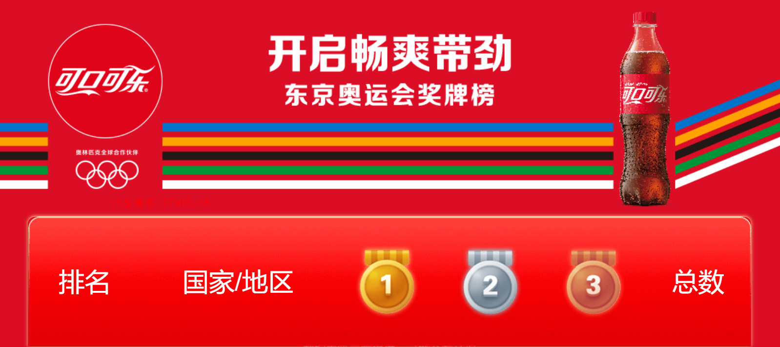 在自己网站添加一个 奥运金牌实时榜 栏目 支持滚动查看