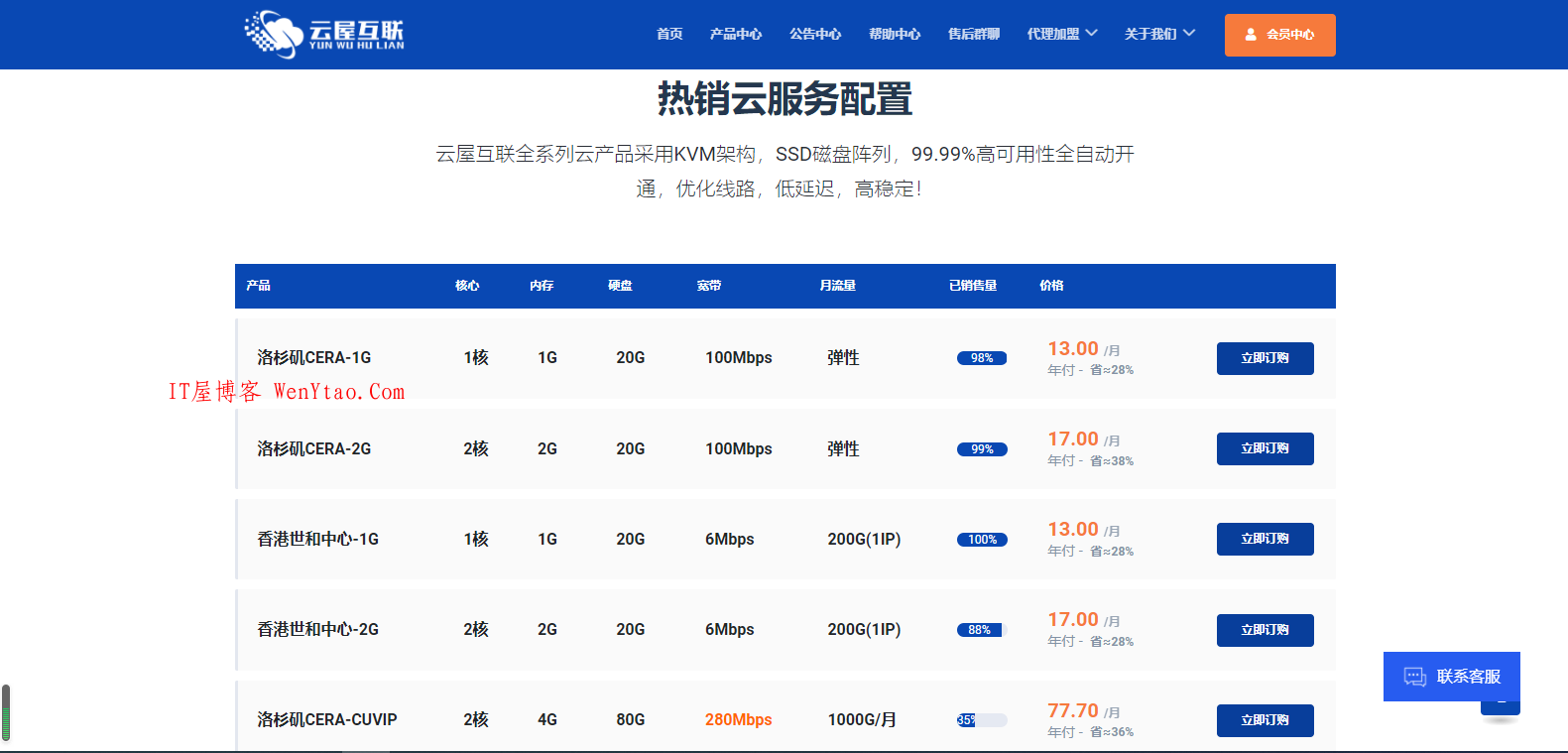 美国洛杉矶Cera机房 去程直连 CUVIP回程优化  20G防御  1G1H 100M大宽带 13元,美国洛杉矶Cera机房 去程直连 CUVIP回程优化  20G防御 1G1H 100M大宽带 13元 nbsp 云屋互联 魔方 IP 回程 直连 第3张,美国洛杉矶Cera机房,去程直连,CUVIP回程优化,,20G防御,,1G1H,100M大宽带,13元,云屋互联,IT 屋,魔方,IP,回程,直连,第3张