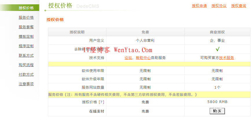 织梦DedeCMS开始商业授权收费，一个网站授权费5800元，您还用吗？
