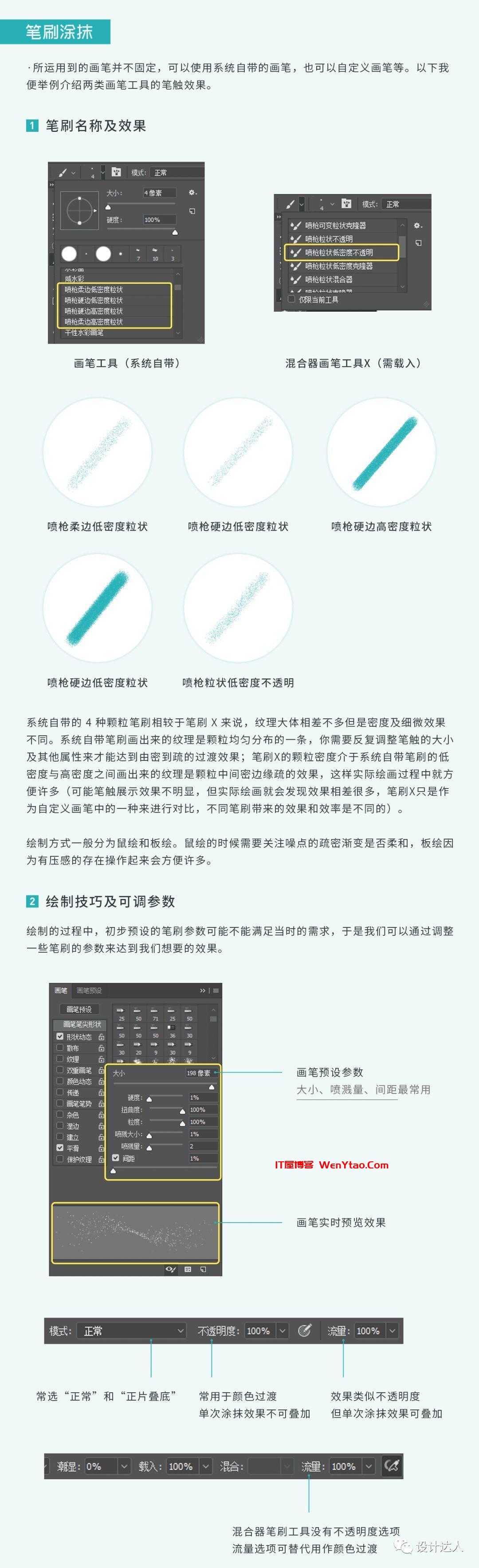 六种噪点插画的绘制技法+加噪点笔刷（附笔刷）,六种噪点插画的绘制技法+加噪点笔刷（附笔刷）  插画设计师 画面 方法 工具 六种噪点插画的绘制技法（附笔刷） 噪点插画 噪点笔刷 第10张,插画设计师,画面,方法,工具,六种噪点插画的绘制技法（附笔刷）,噪点插画,噪点笔刷,第10张