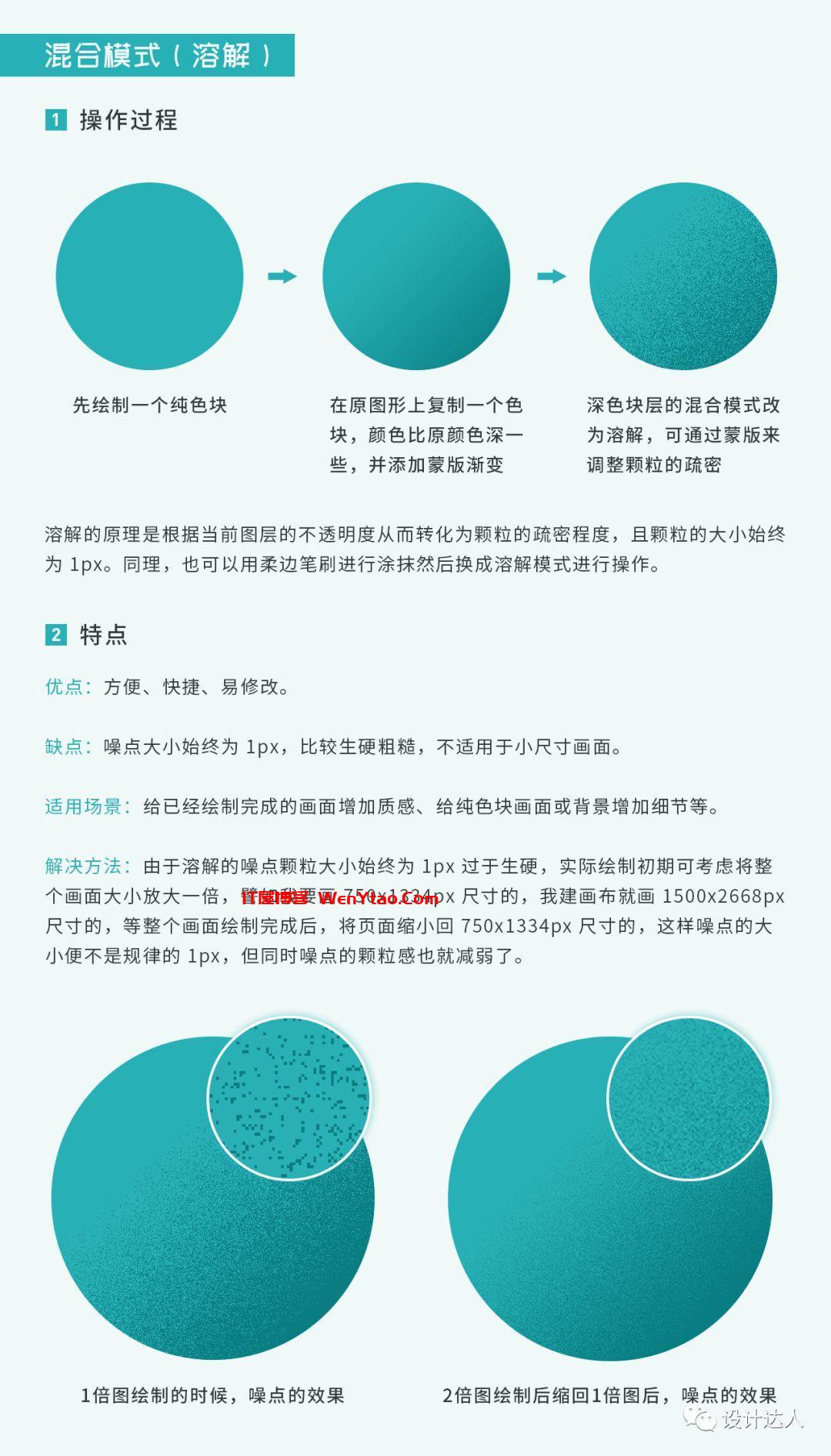 六种噪点插画的绘制技法+加噪点笔刷（附笔刷）,六种噪点插画的绘制技法+加噪点笔刷（附笔刷）  插画设计师 画面 方法 工具 六种噪点插画的绘制技法（附笔刷） 噪点插画 噪点笔刷 第7张,插画设计师,画面,方法,工具,六种噪点插画的绘制技法（附笔刷）,噪点插画,噪点笔刷,第7张