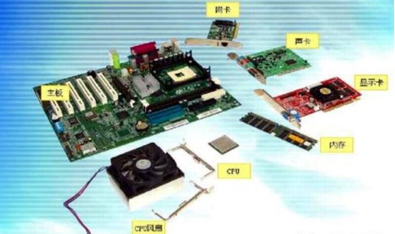 电脑的故障检测与维修方法「建议收藏」,网,系统,服务器,用户,功能,方法,第3张