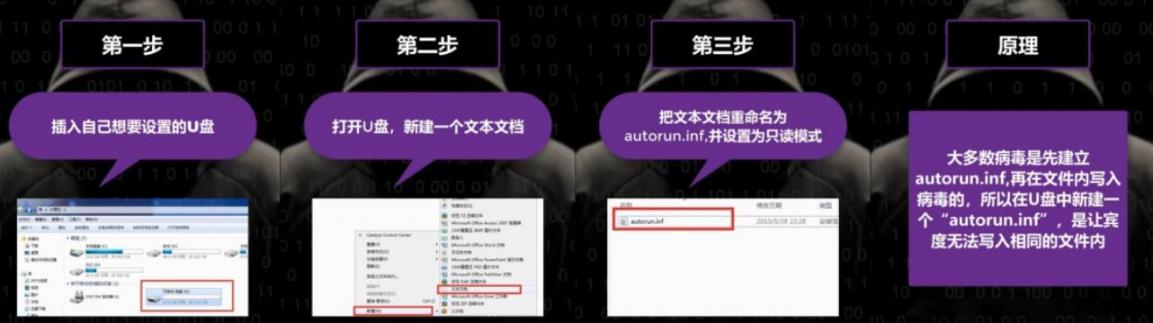 简单三步让你的U盘永不中毒,20230613101434168662247464362.jpg,云塔IDC,电话,拦截电话,拦截骚扰电话,帝国cms,第1张