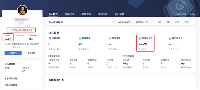 抖音涨粉黑科技：1个月涨粉44万的AI小和尚说话视频,202308188123_782.jpg,分享,方法,程序,百度,时间,搜索,第3张